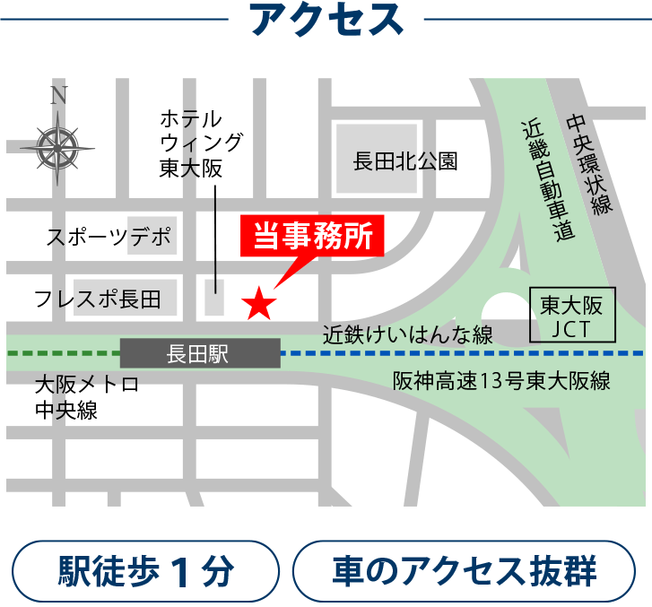 無申告専門税理士やの会計事務所