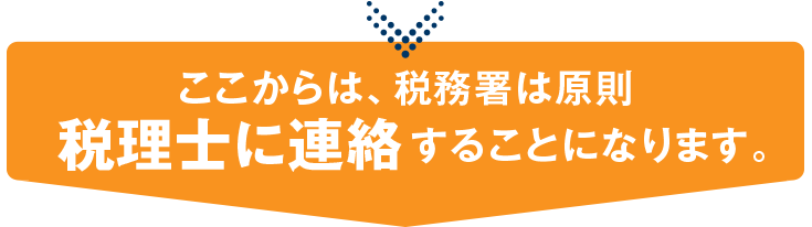ここからは税務署は原則税理士に連絡